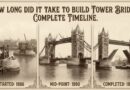 how long to build Tower Bridge